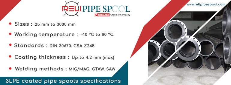 3LPE coated pipe spools specifications