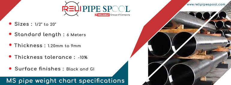 MS pipe weight chart specifications